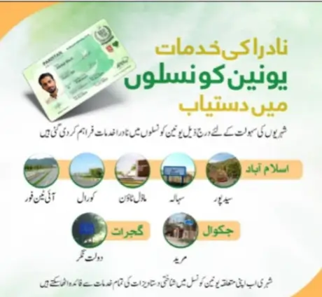 NADRA Services Now in your Union Council! Get Complete Guidance.