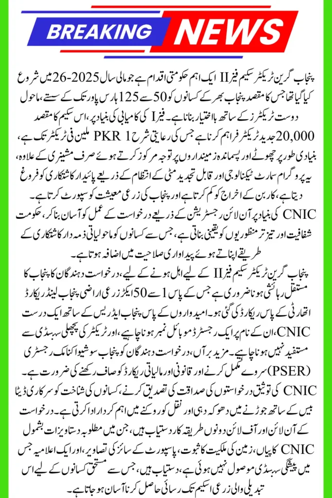 Punjab Green Tractor Scheme Phase II Benefits Subsidies Eligibility and CNIC Authentication Guide