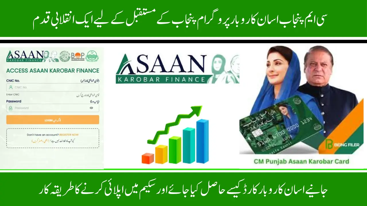 CM Punjab Asaan Karobar Card 2025 Guide to Apply Benefits Eligibility to Unlock Business Opportunities