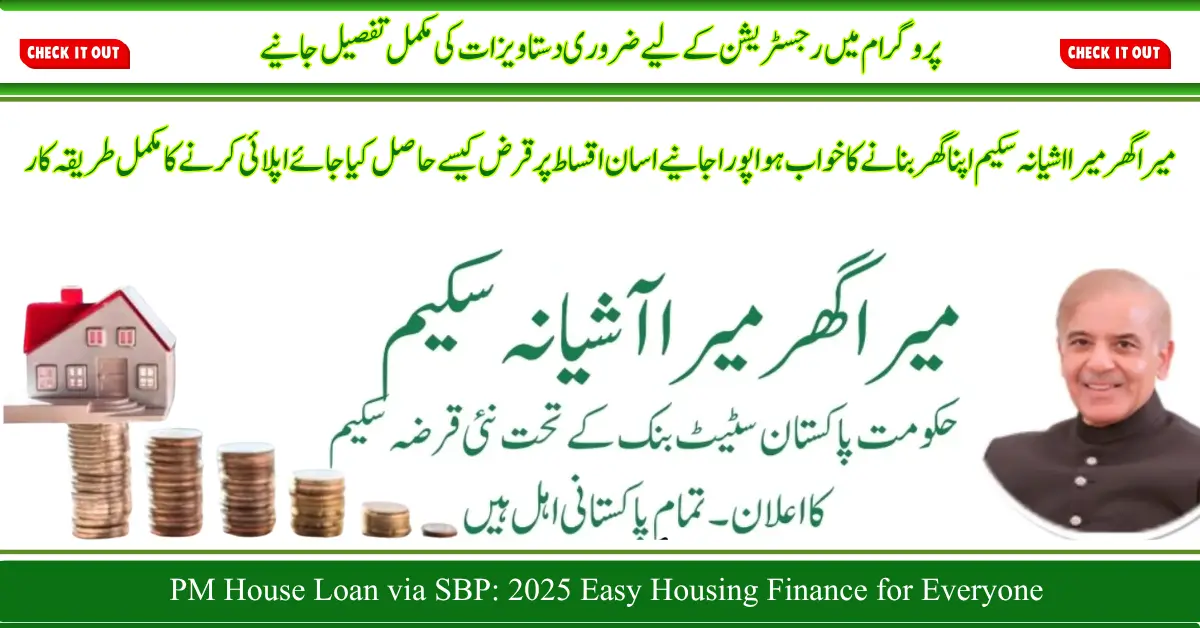 PM House Loan via SBP: 2025 Easy Housing Finance for Everyone