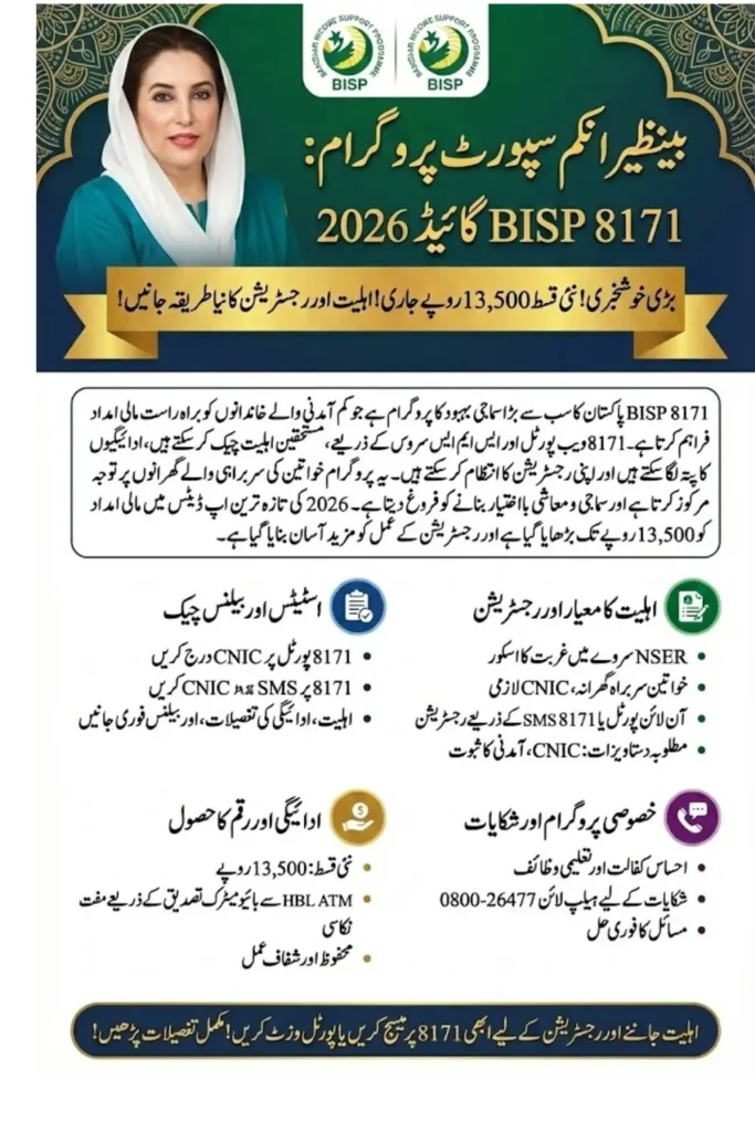 BISP 8171: Guide to Eligibility, Registration, Payments, and Benefits